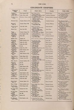 1964-1965_Vol_68 page 163.jpg